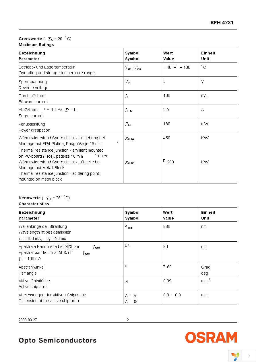 SFH 4281 Page 2